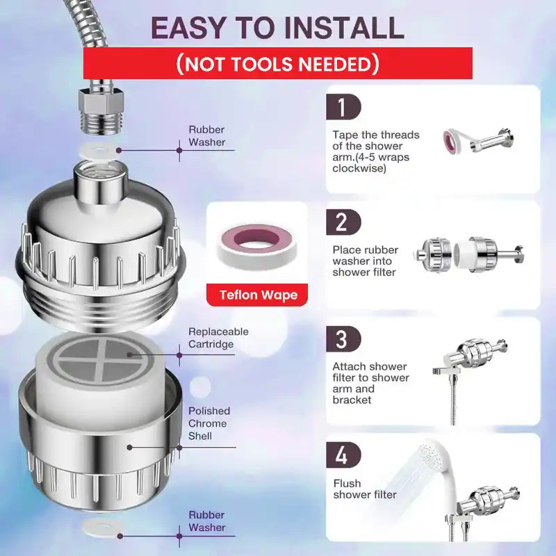 Hard Water Softener - Water Filter For Hard Water