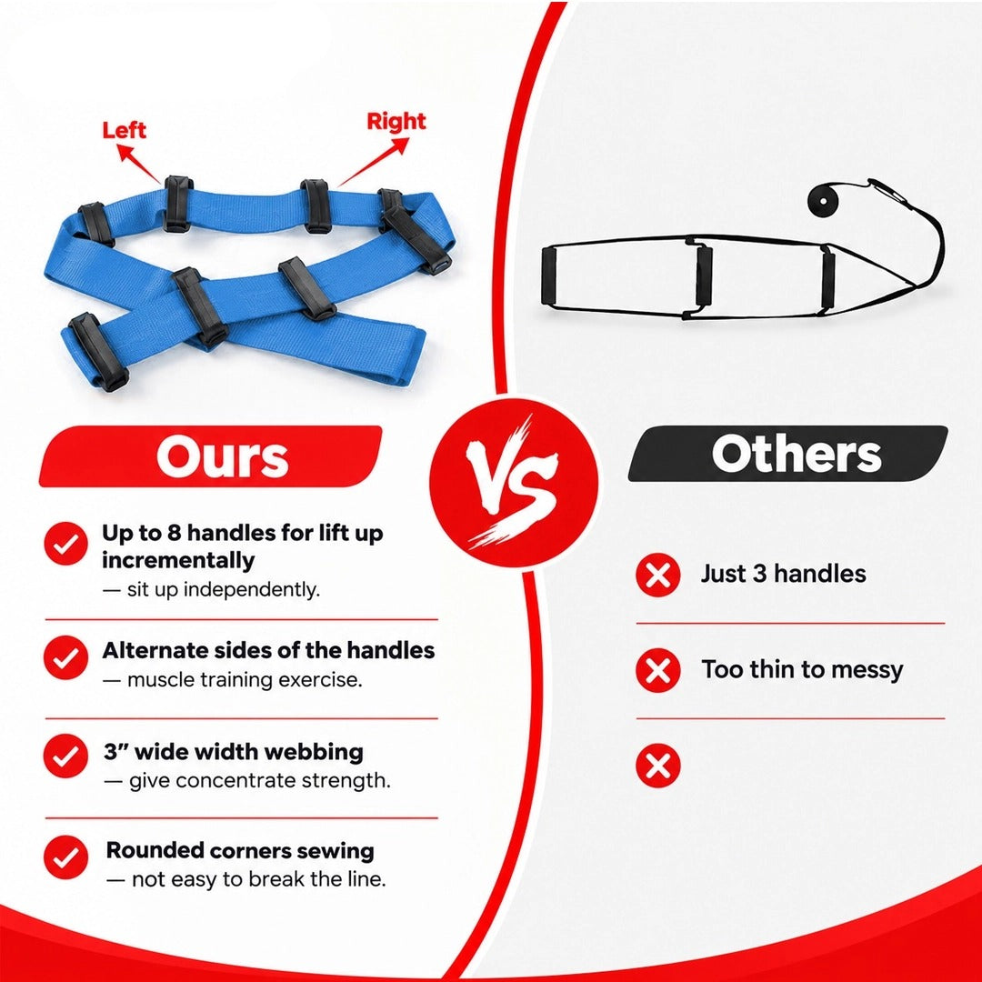Elderly Leg Lift Assist Strap