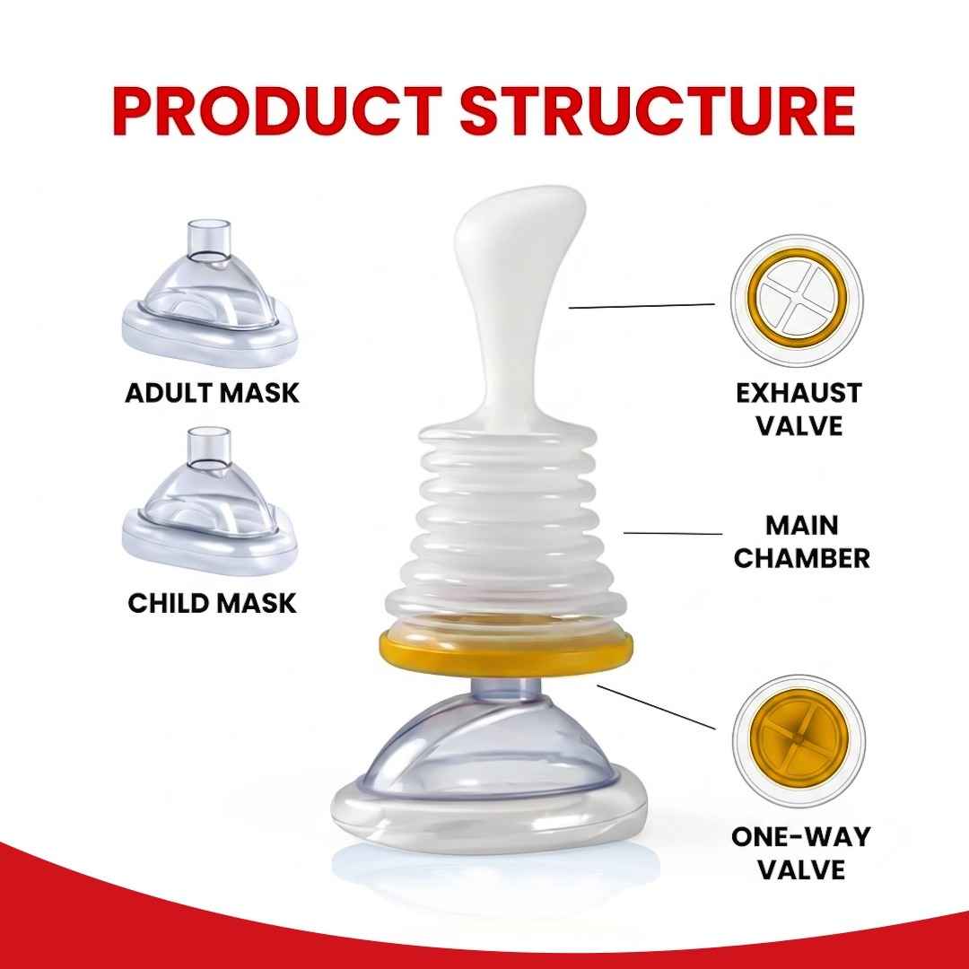 Portable Anti Choking Rescue Device Relief Kit in Pakistan