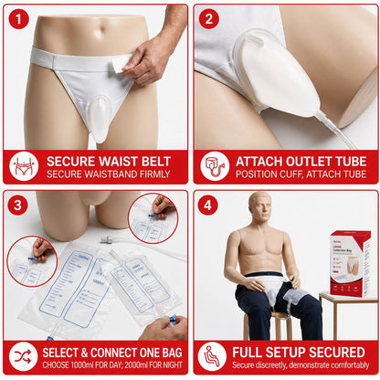 Urine Collection bag